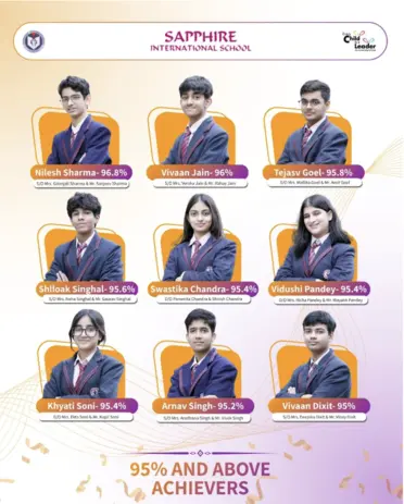 Grade12 toppers